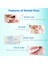 Beyaz Stil Waxed & Mint Dental Floss 50MBOX Smooth & Thin Lintless Ptfe Material Soft & Durable Gentle To Gum (Yurt Dışından) 4