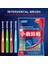 Et I Şekilli Interdental Fırça Denta Ipi Interdental Temizleyiciler Ortodontik Diş Diş Fırçası Kürdan Ağız Bakımı Aracı (Yurt Dışından) 1