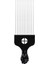 22.5cm Stili Geniş Dişler Bruk Tarak Çatal Saç Fırçası Ekleme Saç Toplama Tarak Plastik Dişli Tarak Kıvırcık Afro Saç Şekillendirme Araçları Için Aksesuarlar (Yurt Dışından) 1