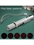 Çok Desenli USB Şarj Edilebilir Lazer Kedi Teaser (Yurt Dışından) 2