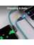 Hızlı Şarj USB C USB C Kablosu PD100W 60 W Tip C Kablo Samsung S20 S21 Xiaomi Macbook Laptop Şarj Cihazı Veri Kablosu Tel (Yurt Dışından) 3
