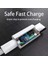 Kebiss USB C Kablo Tip C 4A Hızlı Şarj Kablosu Oppo Akıllı Telefon Için Veri Kablosu Cep Telefonu Aksesuarları Şarj Cihazı USB Kablosu (Yurt Dışından) 4