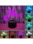 Köpekbalığı 3D Işık Renkli Dokunmatik Kontrol 3D LED Küçük Gece Hediyesi Dekorasyon Atmosfer LED Küçük Masa Lambası Tavan Projektörü Çocuklar (A, Tek Beden) (Yurt Dışından) 2