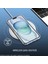 Caseworld Apple iPhone 15 Plus Kapak Kamera Korumalı Tıpalı Şeffaf Silikon Kılıf 5