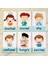 0-3 Ay Tarzı Montessori Bebek Duygu Öğrenme Kartı Karikatür Çocuklar Için Ingilizce Duygu Flash Kartları Komik Hafıza Egzersiz Oyunu (Yurt Dışından) 4