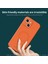 Apple iPhone 15 Plus Telefon Kılıfı (Yurt Dışından) 4