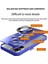 Apple iPhone 15 Pro Telefon Kılıfı (Yurt Dışından) 2