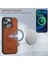 Apple iPhone 15 Pro Max Telefon Kılıfı (Yurt Dışından) 4