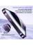 Apple iPhone 15 Pro Max Telefon Kılıfı (Yurt Dışından) 4