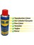Br-40 Çok Amaçlı Hızlı Yağlayıcı, Pas Sökücü Sprey 200 Ml. 0850120 2
