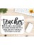 Teacher Baskılı Öğretmen Özel Tasarım Dikdörtgen Kaydırmaz Mousepad 1