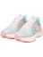 Hml Unicorn Unisex Çok Renkli Sneaker 900470-9007 4