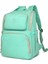 Anne Bebek Sırt Çantası Smart Bags Krinkıl Kumaş 3000 3