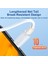 Orijinal Pd 100 W USB C USB Tip C Hızlı Şarj Kablosu Huawei P30 Samsung S22 Ultra Xiaomi 12 Hızlı Şarj Aleti Kablosu Aksesuarları (Yurt Dışından) 3