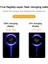 Xiaomi Orijinal USB C Tipi Kablo 120W Şarj Cihazı Turbo Hızlı Şarj Mi 13 12T Pro 12 S 11 Ultra Poco F3 Redmi Note 10 Black Shark 5 (Yurt Dışından) 2