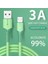 LED 2 M USB Mikro Kablo 3A Hızlı Şarj Veri Kablosu Samsung Xiaomi Htc Oppo Vıvo Şarj Cihazı USB Kablosu Cep Telefonu Aksesuarları (Yurt Dışından) 2