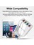 USB Şarj Cihazı Telefon Şarj Cihazı Cep Telefonu Hızlı Şarj Şarj Cihazı iPhone 12 Pro Max Mini 11 Xiaomi Samsung Hızlı Şarj Cihazı Cep Telefonu (Yurt Dışından) 5
