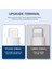 USB Tip C - Yıldırım Kablosu USB A - Yıldırım Hızlı Şarj Kablosu iPhone 12 13 11 14 Pro Max 8 7 Artı Şarj Kablosu 20 W (Yurt Dışından) 4