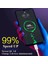 USB Araç Şarj Çift Bağlantı Noktalı 120W Süper Hızlı Şarj Adaptörü Samsung Galaxy Xiaomi Huawei iPhone 13 12 11 Pro Max 7 8 Artı (Yurt Dışından) 5