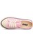 Idol Basic Kız Çocuk Pembe Spor Ayakkabı 3