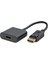 Çevirici Dısplay To HDMI Gabble GAB-DH012 1