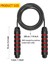 Beyaz Stil Fitness Atlama Ipi Dolaşmayan Ip Atlama Ipi Kablosu ve Egzersiz Ekipmanları Için 6" Hafızalı Köpük Kollar Aerobik Egzersiz Fitness (Yurt Dışından) 2