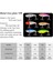 C Stili 20G 1 Adet Metal Vıb Lures Güçlü Canlı Titreşimler Kaşık Yem Balıkçılık Cazibesi Bas Yapay Sert Yem Ağustosböceği Böcek Cazibesi 3D Gözler (Yurt Dışından) 4