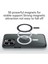 iPhone 14 Pro Shield Serisi Magsafe Antishock Kılıf Şeffaf Siyah 2