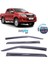 Volkswagen Caddy 2004-2020 Sunplex Sport Style Cam Rüzgarlığı Set 2li 1