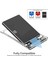 Yeni Vidasız Sürgülü 2.5" USB 3.0 Harici SSD Harddisk Şeffaf Taşınabilir HDD Kutusu Transparan 4