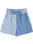 Kız Çocuk Şort 2
