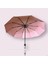 bliss umbrella Silver Pembe Şemsiye 4