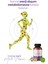 Thyrobex Multivitamin & Mineral 90 Kapsul 7