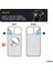 iPhone 11 Pro Magsafe Özellikli Şeffaf Kılıf 2