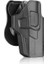Cytac R-Defender Tabanca Kılıfı -GLOCK17,22,31,... 1