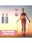 Yeşil Stil Akülü Atlama Ipi Yetişkin Fitness Wireleldren Spor Ip Atlama Ipleri Taşınabilir Açık Hava Fitness Ekipmanları (Yurt Dışından) 4
