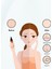 C Vitamini Serum 4