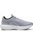 37877612 Scend Pro Unisex Koşu Ayakkabısı 3