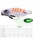 J Tarzı 30G Yeni Metal Jig Balıkçılık Cazibesi Ağırlıkları G Jig Batan Bas Isca Yapay Yem Pesca Accesorios Mar Sazan Balığı Angeln Leurre (Yurt Dışından) 1