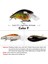 Renk F Stili Probero Topwater Crankbait Balıkçılık Cazibesi 7cm 13G Yapay Wobblers Krank Yemi Bas Alabalık Sazan Olta Takımı (Yurt Dışından) 1