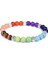 M-19CM Stili No.40 Beden 7 Çakra Taş Bilezikler Kadınlar Doğal Boncuk Şifa Reiki Namaz Buda Boncuk Bilezik Erkekler Charms Yoga Meditasyon Takı Hediyeler (Yurt Dışından) 5