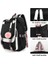 Günlük Sırt Çantası 20 - 35L (Yurt Dışından) 4
