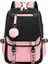 Kız Sırt Çantası USB Şarj Portlu 21L Siyah - Pembe (Yurt Dışından) 1