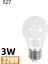 A3 Stili B1 LED Masa Lambası Yatak Odası Dekorasyon Şarj Edilebilir Lamba Kumaş Abajur Okuma Işıkları Başucu Oturma Odası Aydınlatma Armatürü Hediyeler (Yurt Dışından) 1