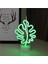 Yaprak Neon Işık Parti LED Flamingo Ananas Renkli Pembe LED Gece Lambası Yatak Odası Dekoru Neon Burcu Duvar Kağıdı Noel Neon Ampul (Yurt Dışından) 1