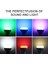 E27 Rgbw Müzik Blub Işık Bluetooth Kablosuz Bluetooth Hoparlör Lambası Ac Uzaktan Kumanda Ev Partisi Için LED Akıllı Ampul (Yurt Dışından) 4