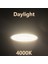 3W Tarzı 4000K 1- GU10 MR16 Gu5.3 LED Lamba Spot Ampul Derece Lampara 220V Bombillas LED MR16 Lampada Spot Işık 3W 5W 6W 7W 8W (Yurt Dışından) 1