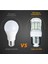 B22 Tarzı GU10 Dc 12 V 24 V E27 G9 GU10 LED Mısır Ampuller E26 E12 E14 B22 Spot 7 W 27 Leds Ev Parlak Masa Masa Lambaları Iç Mekan Aydınlatması (Yurt Dışından) 5