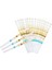 100 Strip Idrar Test Stripi 10 Parametre (Yurt Dışından) 5