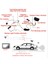 Ford Focus Gece Görüşü Için Araç Dikiz Ters Park Kamerası (Yurt Dışından) 4